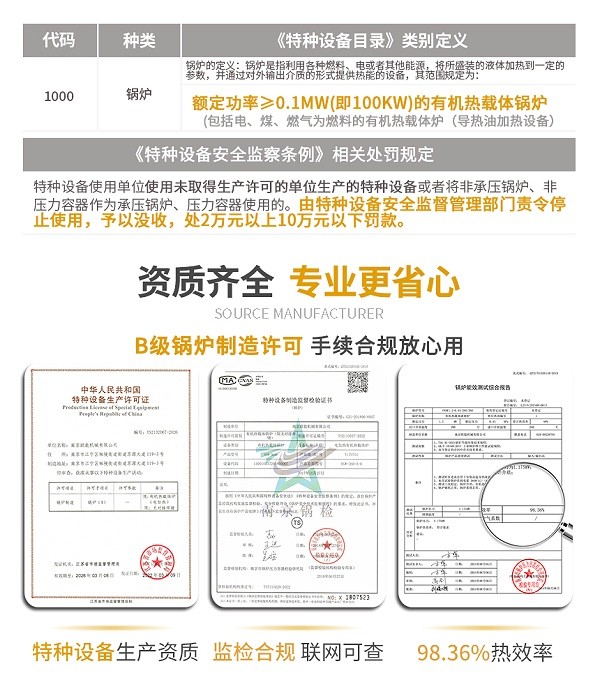 150KWbetway广告资质