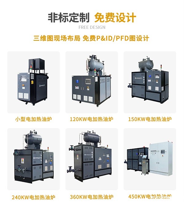 150KWbetway广告定制