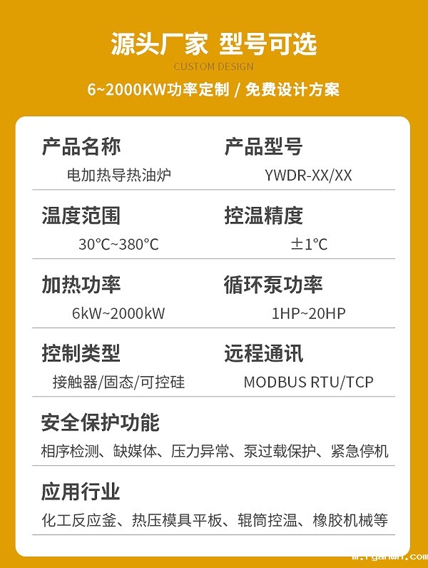 150KWbetway广告参数