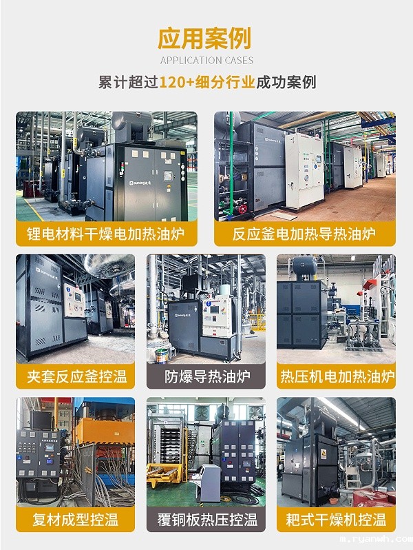 150KWbetway广告案例