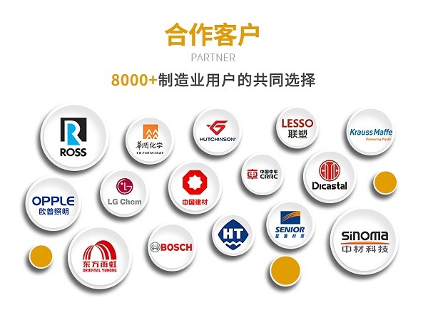 乙二醇TCU温控系统客户