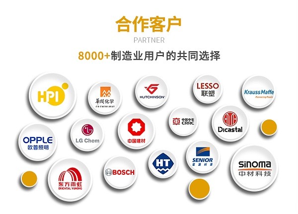 150KWbetway广告客户