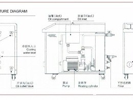模温机通信协议「必威app精装版苹果版下载安装教程机械」全面概述