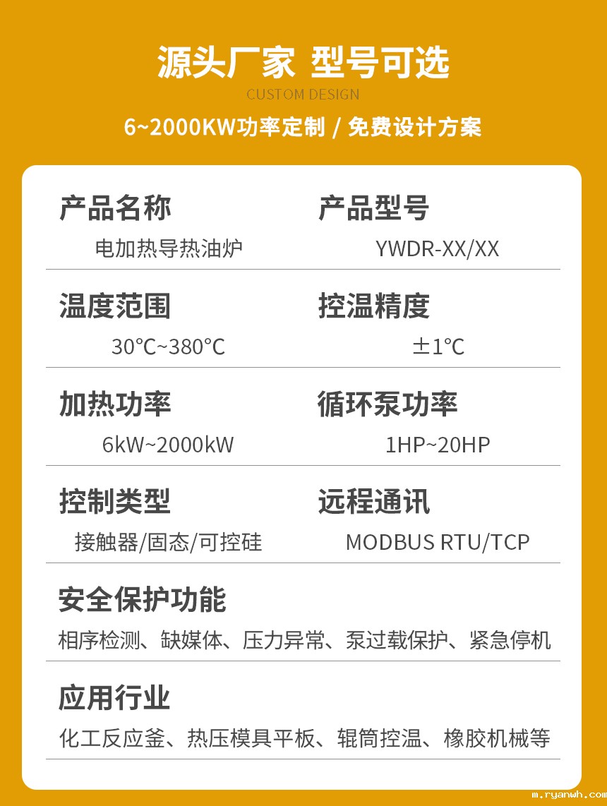 2000KWbetway广告参数