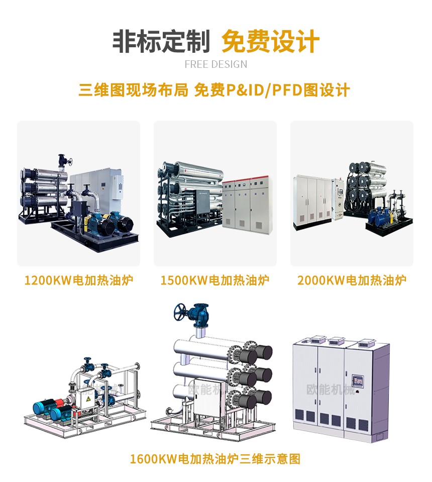 2000KWbetway广告定制